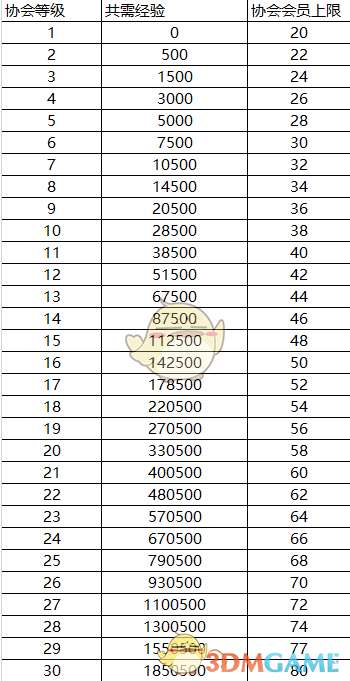 血站回应手提袋上将献血印成鲜血